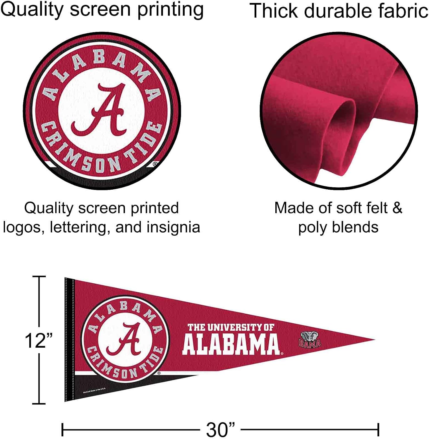 Pennants Under $25: The Underrated College Football Wall Gift Every Fan Actually Wants